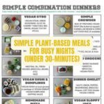 Simple plant-based meals for busy nights shown as easy combination dinners using tofu, beans, grains, vegetables, and convenient store-bought ingredients.