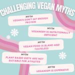 04.08.26 Debunking Vegan Myths
