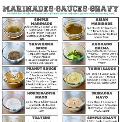 Marinades, Sauces, & Gravy Printable Meal Guide Icon