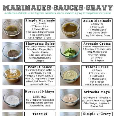 Marinades-Sauces-Gravy PMG