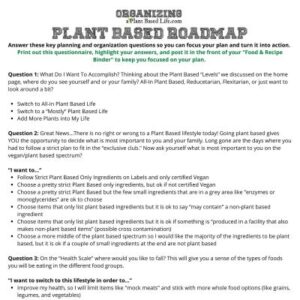 Plant Based Roadmap Questionnaire