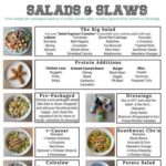 Salads & Slaws PMG JPG