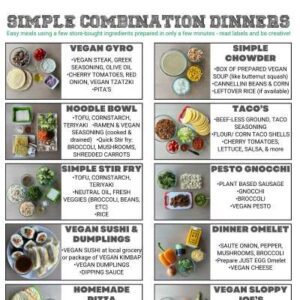 Beginner Plant Based Foods Simple Combination Dinners Printable Meal Guide Icon