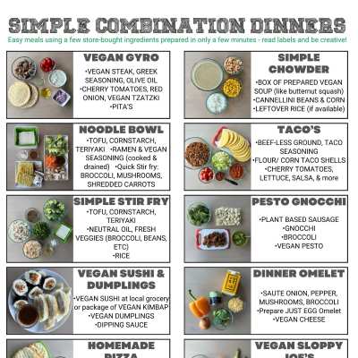 Simple Combination Dinners Printable Meal Guide Icon