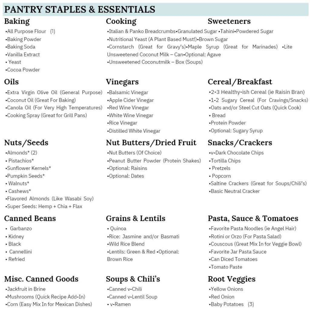 Staples & Essentials Icon