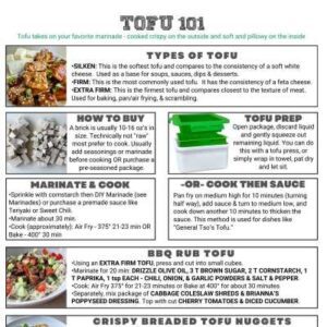 Beginner Plant Based Foods Tofu 101 Printable Meal Guide Icon