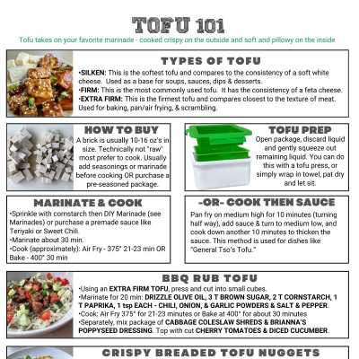 Tofu 101 Printable Meal Guide Icon