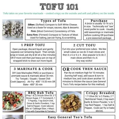 Tofu 101 PMG