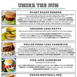 Beginner Plant Based Foods Under The Bun Printable Meal Guide Icon