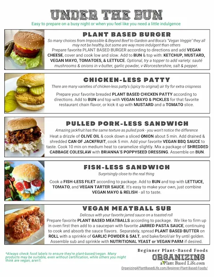 Under the Bun plant-based sandwich guide