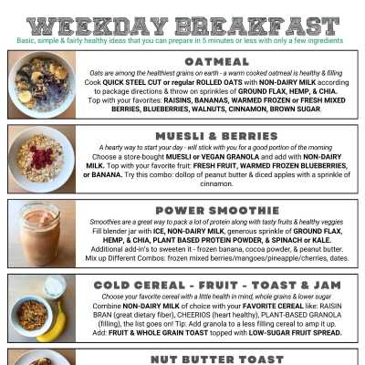 Weekday Breakfast Printable Meal Guide Icon