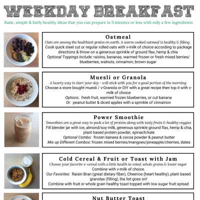 5 Easy Weekday Breakfast Alternatives