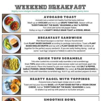 Beginner Plant Based Foods Weekend Breakfast Printable Guide