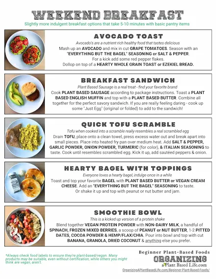 Weekend Breakfast plant-based guide